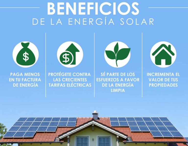 Beneficios De La Energía Solar - Quantum Solar